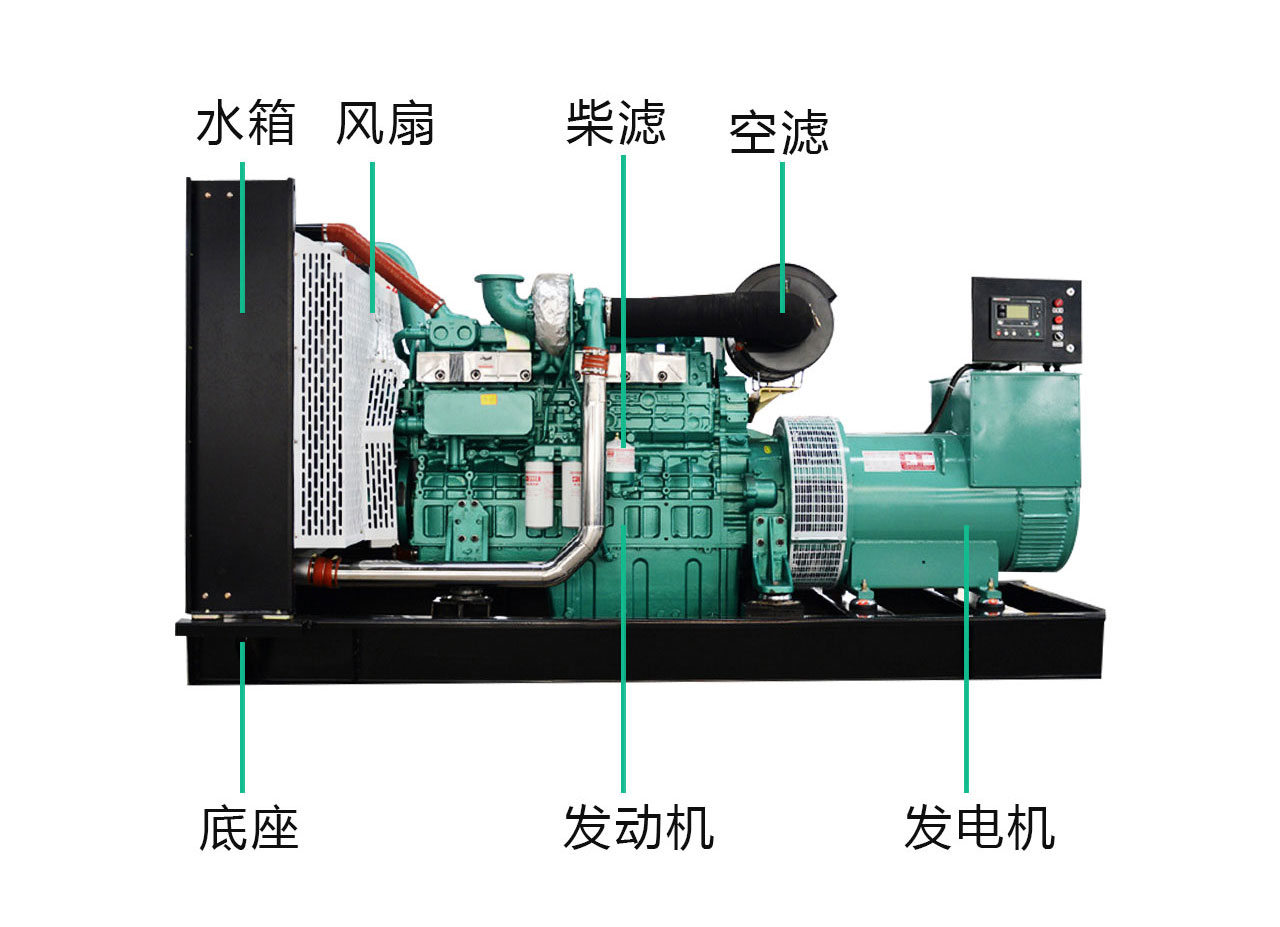 玉柴100kw柴油發(fā)電機組